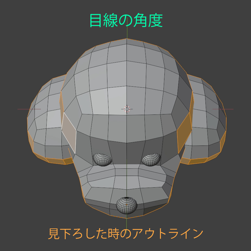 アウトライン（目線の角度）