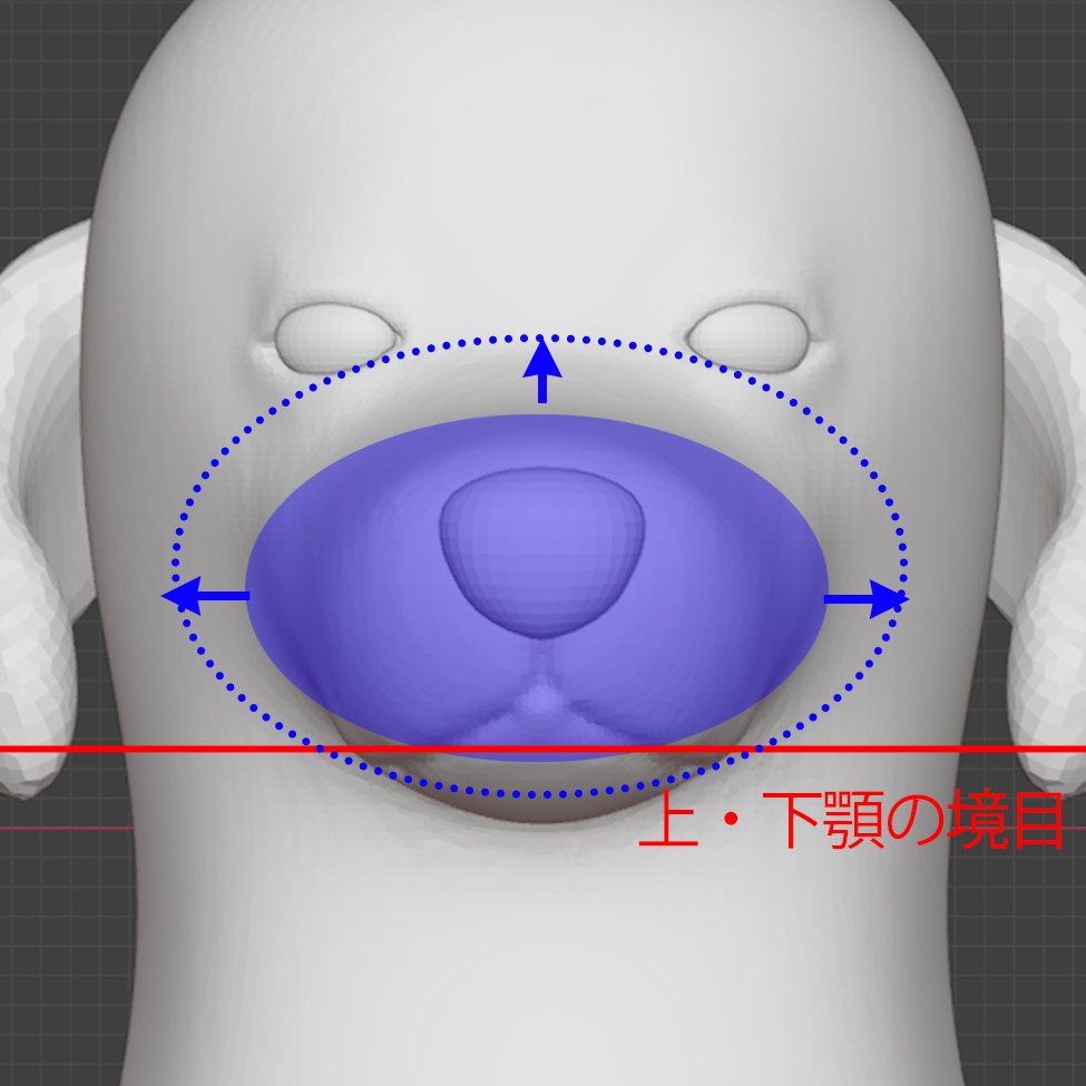 上前重心では、鼻先の毛しか使えない